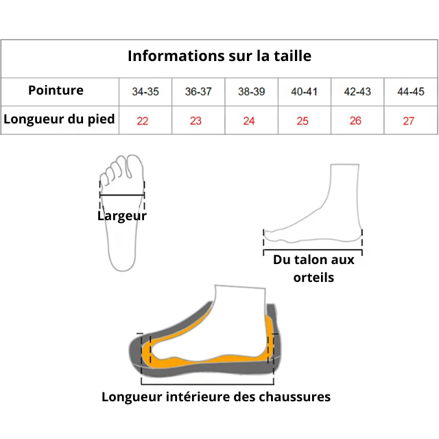 Pantoufles moelleuses pour Femmes – Confort Ultime et Style Élégant pour l'Hiver